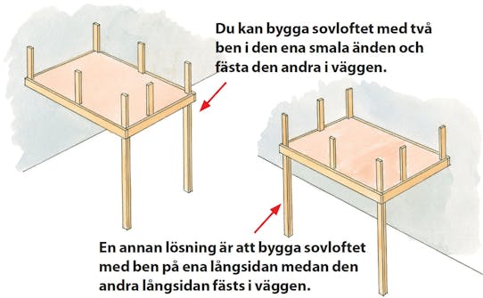 Du kan även ställa sovloftet på två ben Du kan även ställa sovloftet på två ben
